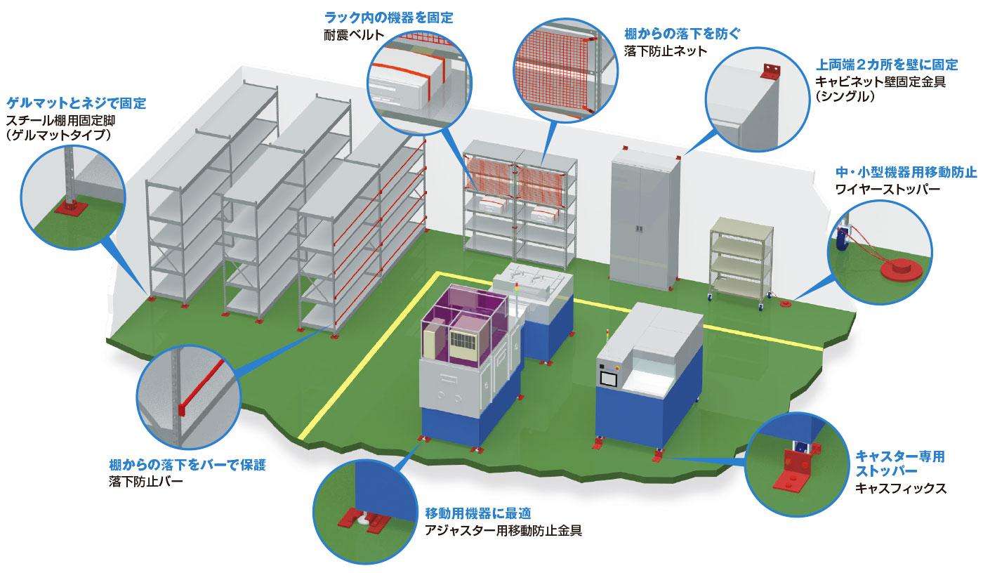 工場・倉庫｜地震対策ポイント｜地震対策｜株式会社昭電